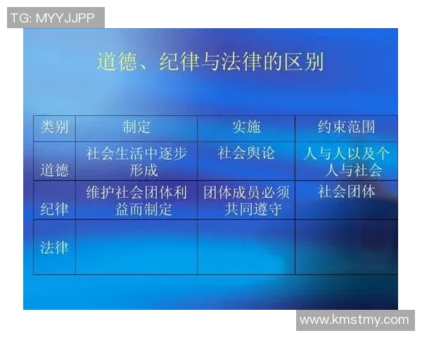 基多国际与防御正义的交锋与思考:法律与道德的辩证关系探讨 基多国际与防御正义的交锋与思考:法律与道德的辩证关系探讨