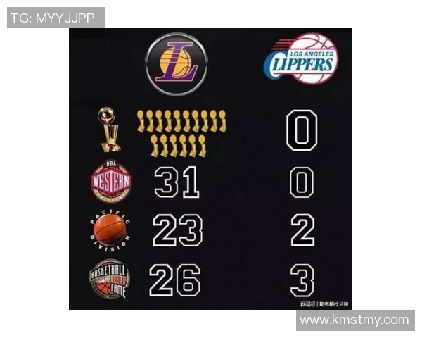 爵士与快船历史交锋记录分析及近期战绩对比