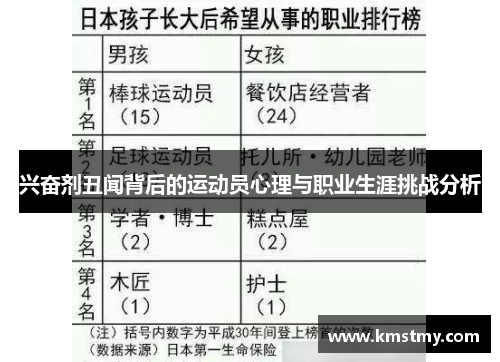 兴奋剂丑闻背后的运动员心理与职业生涯挑战分析